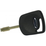 Chaveiro de chaves codificadas